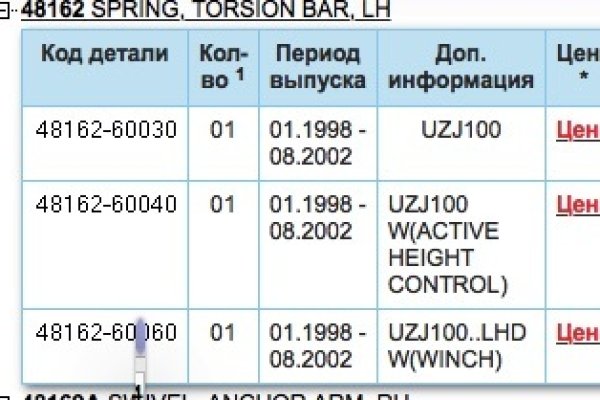 Зеркала на кракен kraken014 com