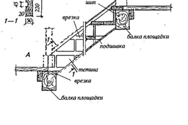 Кракен маркетплейс что там продают